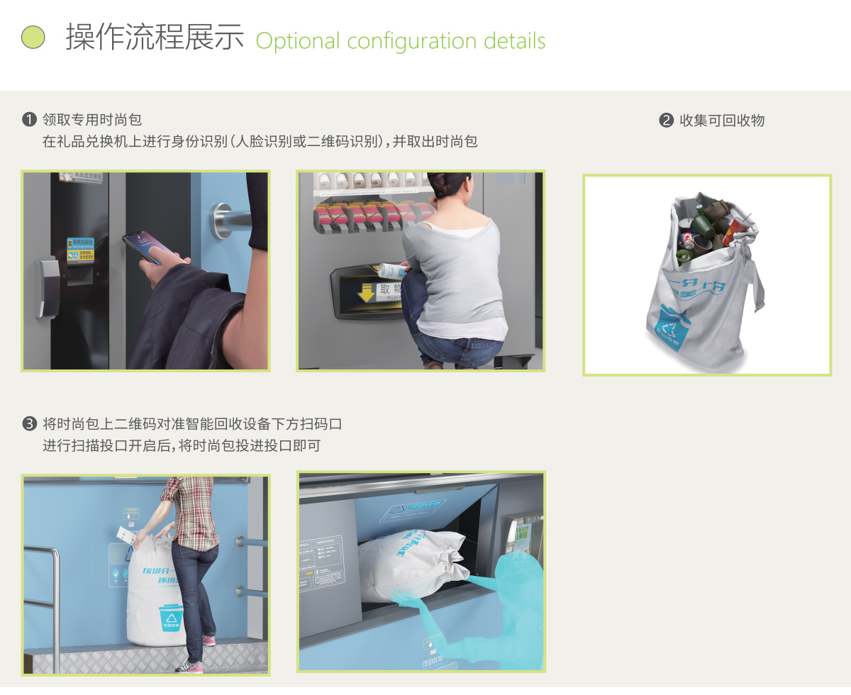智能垃圾分類(lèi)回收箱操作流程
